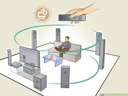 This active surround sound circuit is very suitable for converting stereo input into surround sound 4 channel output, visit here if you want to make it, it's include circuit making 5.1 channel power amplifier and speaker set up , step by step complete circuit diagram of power amplifier and tone filter. How To Hook Up Surround Sound With Pictures Wikihow