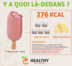 Magnum Sante Recette Sante Alimentation Et Sante