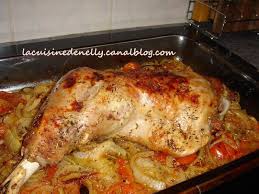 Epingle Sur Dinde