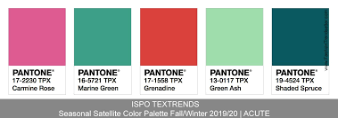 ispo textrends color trends fall winter 2019 20 fashion christmas palette pantone 621
