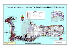 Functions and Responsibilities