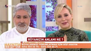 Ruyamda Peygamber Efendimizi Gordum Ruyalara Cevaplar Youtube