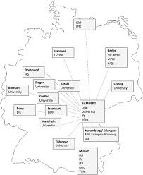Https Link Springer Com Content Pdf 10 1007 2f978 3 658 23162 0 Pdf