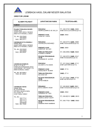 Lembaga hasil dalam negerikota kinabalu kota kinabalu •. Sabah 1