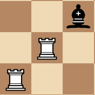 Chess openings are the buildings blocks for every chess player. Most Important Middle Game Chess Principles To Follow
