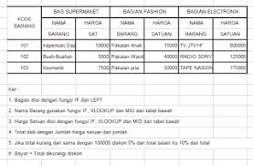 Contoh soal microsoft word dan excel beserta jawabannya. Download Contoh Soal Excel Untuk Tes Kerja Dan Jawabannya Cara Golden