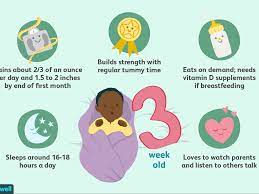 When your toddler is 12 months old, you can switch from infant formula to fortifiedalert iconcow's milk. Your 3 Week Old Baby Development Milestones