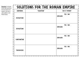 Roman Empire Solutions In The Empire