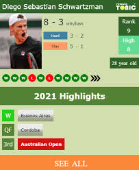 We would like to show you a description here but the site won't allow us. Schwartzman S Stunning Girlfriend Eugenia De Martino Celebrates 1 5 Years Together Musetti Next In Acapulco Tennis Tonic News Predictions H2h Live Scores Stats