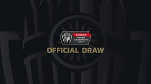 Official Draw 2021 Scotiabank Concacaf Champions League Youtube