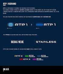 Rtp1 has a variety of programs Rtp1 Channel Rebrand Concept On Behance