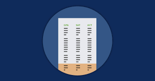 Ncaa Sliding Scale Gpa And Sat Act Requirements