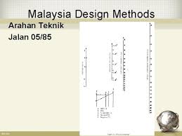 Cawangan jalan, ibu pejabat jkr, k.l page 1 for internal use only. Structural Design Of Flexible Pavement Introduction Flexible Pavement