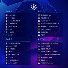 É um dos torneios mais prestigiados do mundo e a competição de clubes mais prestigiada no futebol europeu, disputada pelas equipas mais bem classificadas nos. Rodolfo Rodrigues On Twitter Sorteio Da Fase De Grupos Da Liga Dos Campeoes Da Uefa 2020 21 Sera Hoje Potes Definidos