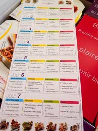 Epingle Sur Programmes De Remise En Forme