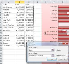 Update Change And Manage The Data Used In A Chart In Excel