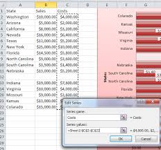 update change and manage the data used in a chart in excel