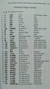 Bahasa melayu sebagai lingua franca. El Palestinewillbefree On Twitter Sebutan Cina Dalam Bahasa Melayu Semasa Era Kesultanan Melayu Melaka Membuktikan Bahasa Melayu Sebagai Lingua Franca Pada Era Tersebut Https T Co Ikr7wvhyq5