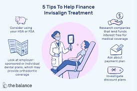 It provides a brief description of the important. Invisalign And Dental Insurance Coverage Tips
