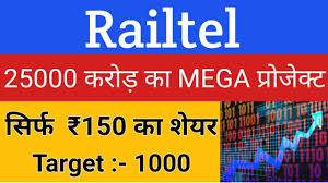 Mediaeye rss feed / jun 02, 2021 · canada's providence therapeutics and biological e ltd on 1 june announced the execution of a term sheet for sale of up to 30 million doses of the former's proprietary messenger rna vaccine, ptx. Railtel Share Latest News Railtel Share Price Target Railtel Share News Railtel Latest News Youtube