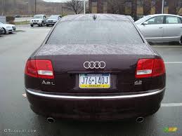 Image result for Burgundy Red 2004 Quattro