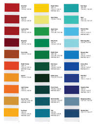 3m Hp Color Chart Sign Anatomy