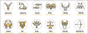 What is cancer's best match? Find Out The Perfect Partner For Your Zodiac Sign