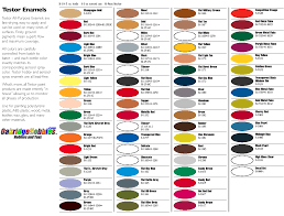 Revell Paint Conversion Chart To Model Master