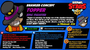Colt rattles off a massive burst of bullets that shoot extra far and. Idea Concept Brawl Stars Brawler Concept Topper The Hat Thief Brawlstars