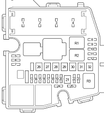 Some toyota yaris wiring diagrams are above the page. Toyota Yaris Xp90 2005 2012 Fuse Diagram Fusecheck Com