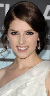 Самые новые твиты от anna kendrick (@annakendrick47): Anna Kendrick Imdb