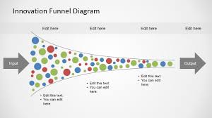Free Innovation Funnel Diagram For Powerpoint Slidemodel Innovation Powerpoint Slide Design