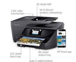 When i go to hp smart, it tells me first that it can't find the printer (and i just printed the blank of the document i need to scan). Hp Officejet Pro 6968 Price Specs Reviews Techlaf Com