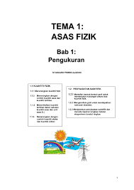 Modul Fizik Form 4 Kssm 2020 Bm Bab 1 Membalik Buku Halaman 1 14 Anyflip