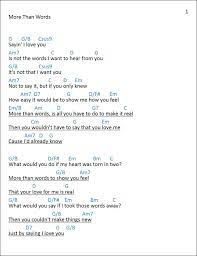 Pin On Music