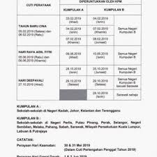 Nota ujian psikometrik ini mengandungi: Rujukan Dan Jadual Ujian Psikometrik Bulan Jun 2019 Oleh Suruhanjaya Perkhidmatan Awam Malaysia