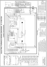 They bump into issues, have difficulties managing their arms and legs, and maybe even fall down often. 2