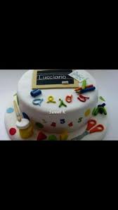 La escuela, cuna del esfuerzo voluntarioso, de la inteligencia de los. 93 Ideas De Dia Del Maestro Dia De Los Maestros Maestros Pastel Para Maestra