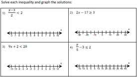 In translation problems the words sum total difference product and quotient unit 3 expressions equations and inequalities test a answer key tessshebaylo. Inequalities Worksheets Graphing Inequalities Graphing Linear Inequalities Solving Algebraic Expressions