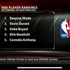 1 they have lebum, the biggest choker in nba history. Throwbackhoops On Twitter Stephen A And Skip Bayless Top 5 Nba Players In 2011 No Lebron