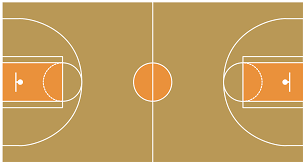 Draw an area model, label each part, and then write an expression that represents the total number of plants in the garden. Basketball Court Diagram And Basketball Positions Basketball Court Dimensions Basketball Plays Diagrams Draw And Label The Basketball Pitch