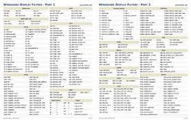 Cheat Sheets Tcpdump And Wireshark Packetlife Net Computer Forensics Cheat Sheets Computer Network
