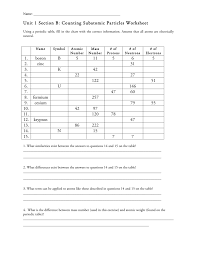 unit 1 section b counting subatomic particles worksheet 1