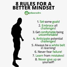 Myprotein Ireland Workout Chart Weight Training Workouts Fitness Motivation