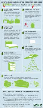 Call us today for expert pest control help! 18 Infographics Ideas Bed Bugs Bed Bugs Treatment Infographic