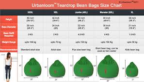 How Do I Select The Size Of A Bean Bag How Much Beans Are