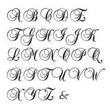 Pin By Milo On Silhouette Lettering Initial Tattoo Lettering Alphabet Tattoodo helps you connect to the artist. www pinterest jp