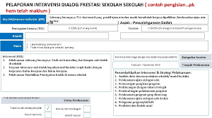 Kertas perancangan tahunan dialog prestasi (9.2.2015). Dialog Prestasi Bil 7 2018 Pencapaian Akademik Peperiksaan