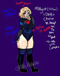 Pin by ban(d)ana on ninjas naruto oc's | naruto oc, anime. Margot Detroit Become Human Oc By Twiggy Thicc On Deviantart