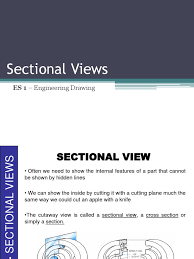 What is section views 1. Es 1 Sectional View Nature Teaching Mathematics